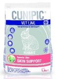 Корм для кроликов CUNIPIC Vet Line Rabbit Skin Support 1,4 кг.