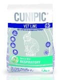 Корм для кроликов CUNIPIC Vet Line Rabbit Respiratory 1,4 кг.